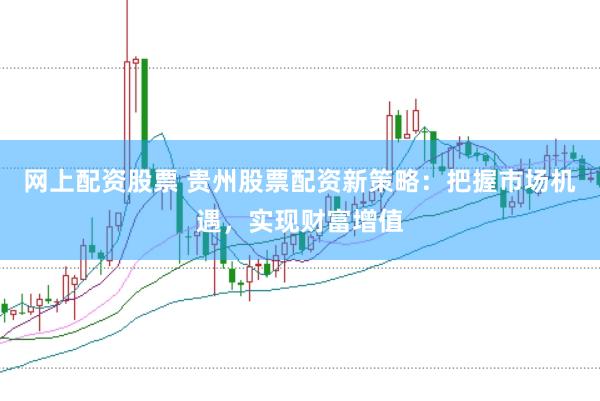 网上配资股票 贵州股票配资新策略：把握市场机遇，实现财富增值