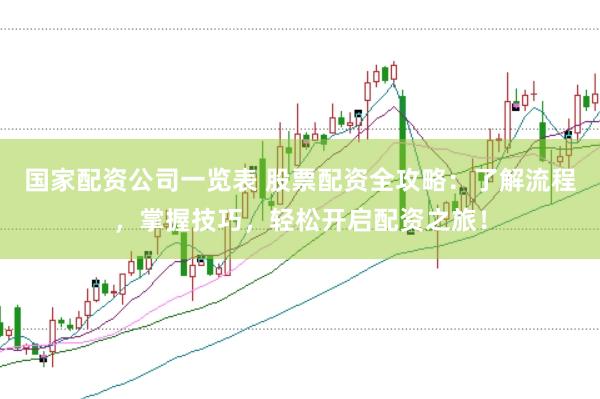 国家配资公司一览表 股票配资全攻略：了解流程，掌握技巧，轻松开启配资之旅！