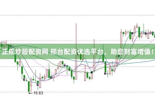 正规炒股配资网 邢台配资优选平台，助您财富增值！