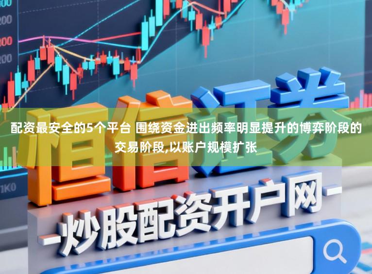 配资最安全的5个平台 围绕资金进出频率明显提升的博弈阶段的交易阶段，以账户规模扩张