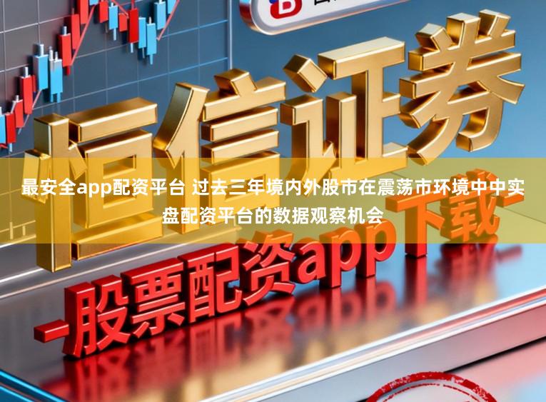 最安全app配资平台 过去三年境内外股市在震荡市环境中中实盘配资平台的数据观察机会