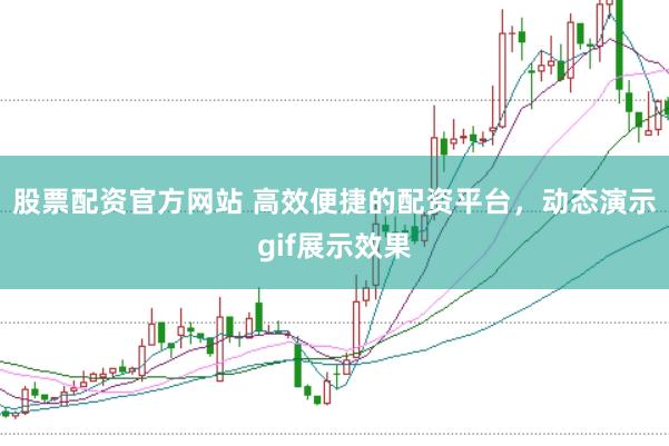 股票配资官方网站 高效便捷的配资平台，动态演示gif展示效果